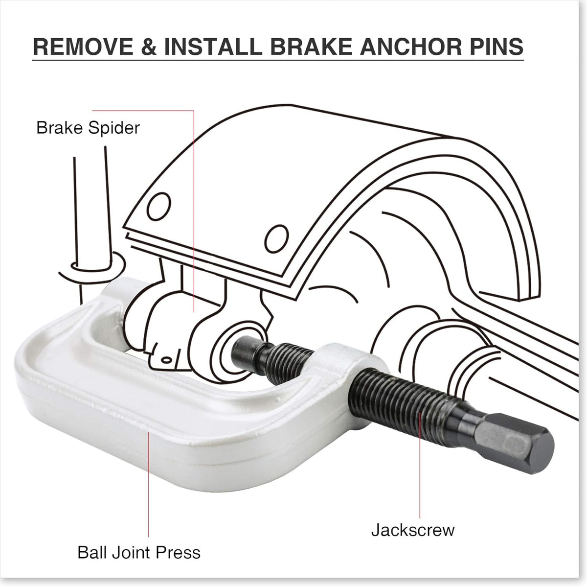 21PCS Ball Joint Press Kit & U-Joint Puller Service Tool Set E247