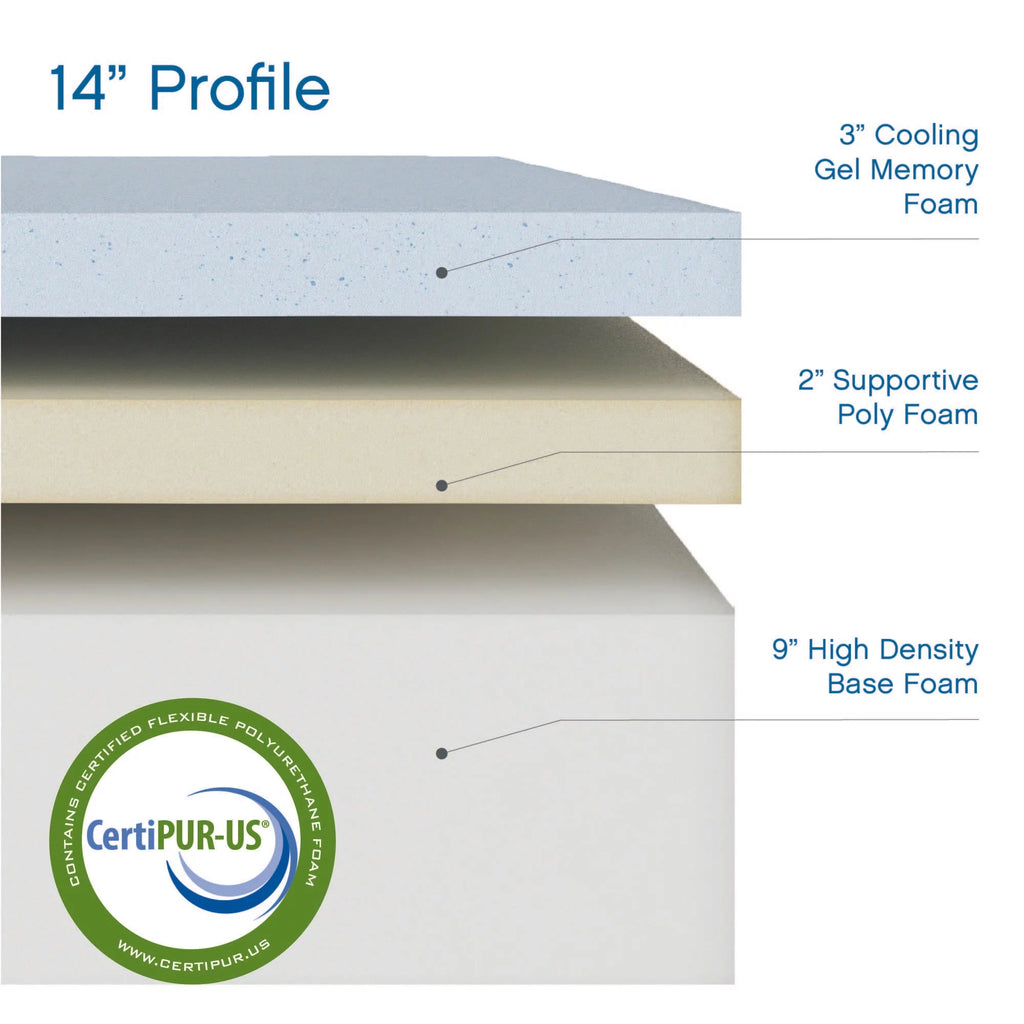 Queen Gel Memory Foam Mattress with 2 Pillows Z25915