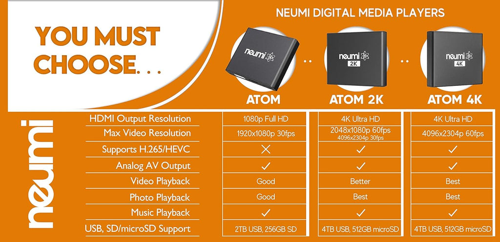 4K Ultra-HD Digital Media Player Pack of 2 E9330