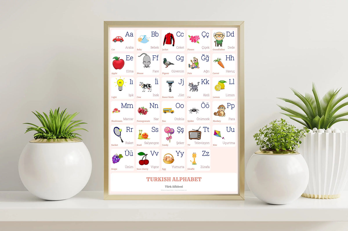 Turkish Alphabet Poster 16 x 20 inches L8523