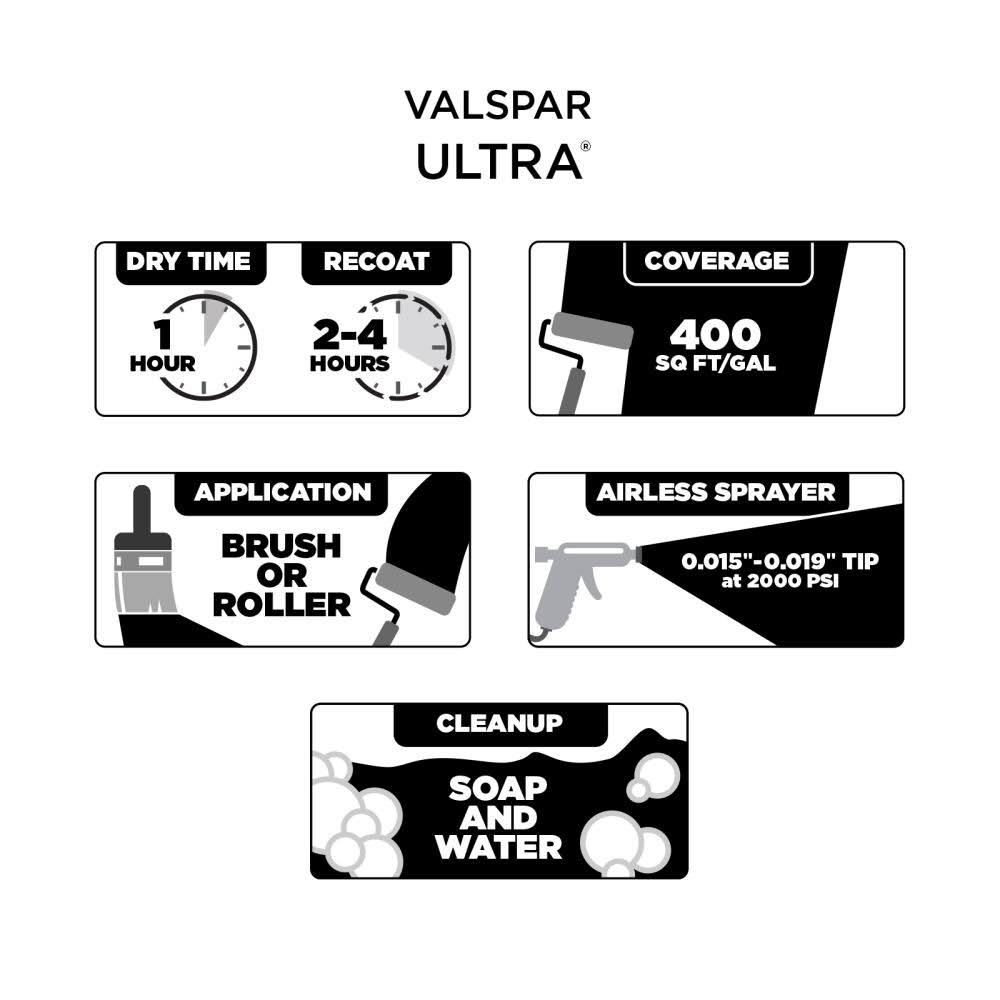 Ultra Eggshell Interior Paint (5-Gallon) V843812