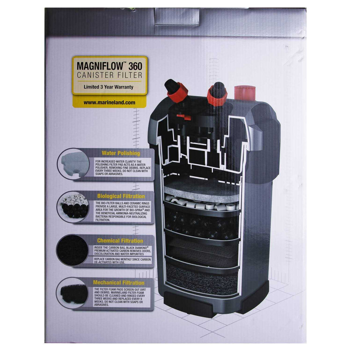 Canister Filter B993595