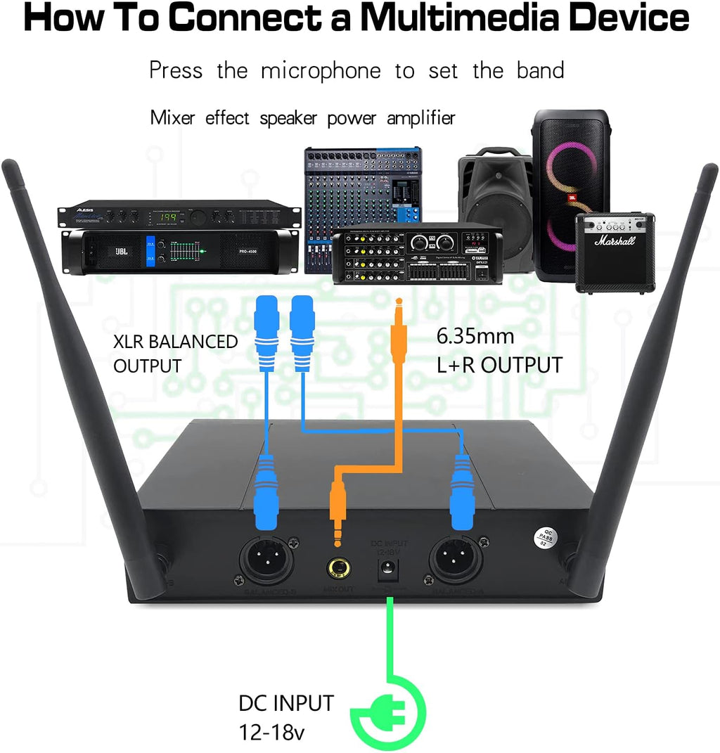 Wireless Microphone System with Dual UHF Cordless Handheld Dynamic Mic K312