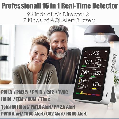 Indoor Air Quality Monitor with AQI Beep Alarms K26730